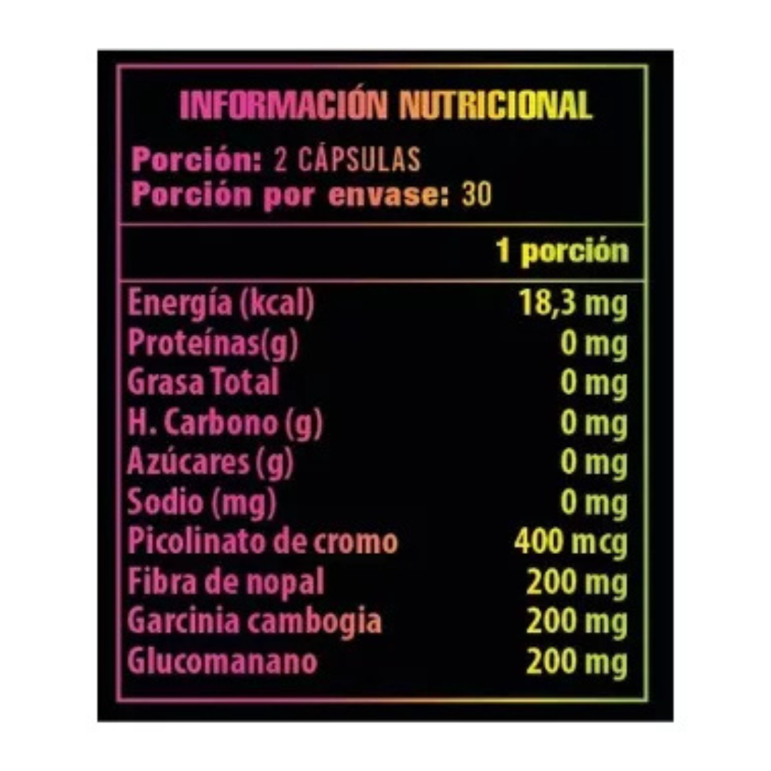 Inhibidor De Apetito Efecto Sentis®