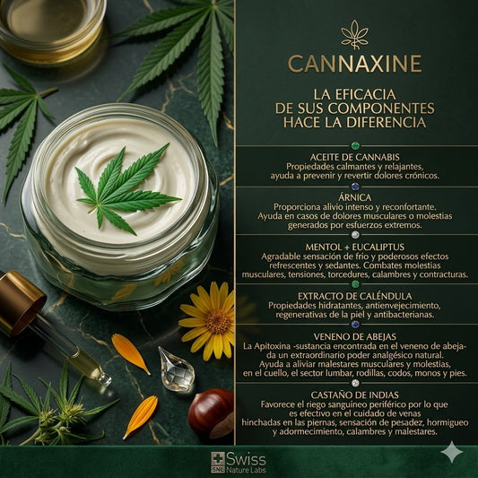 Aceite de Cannabis Roll -On