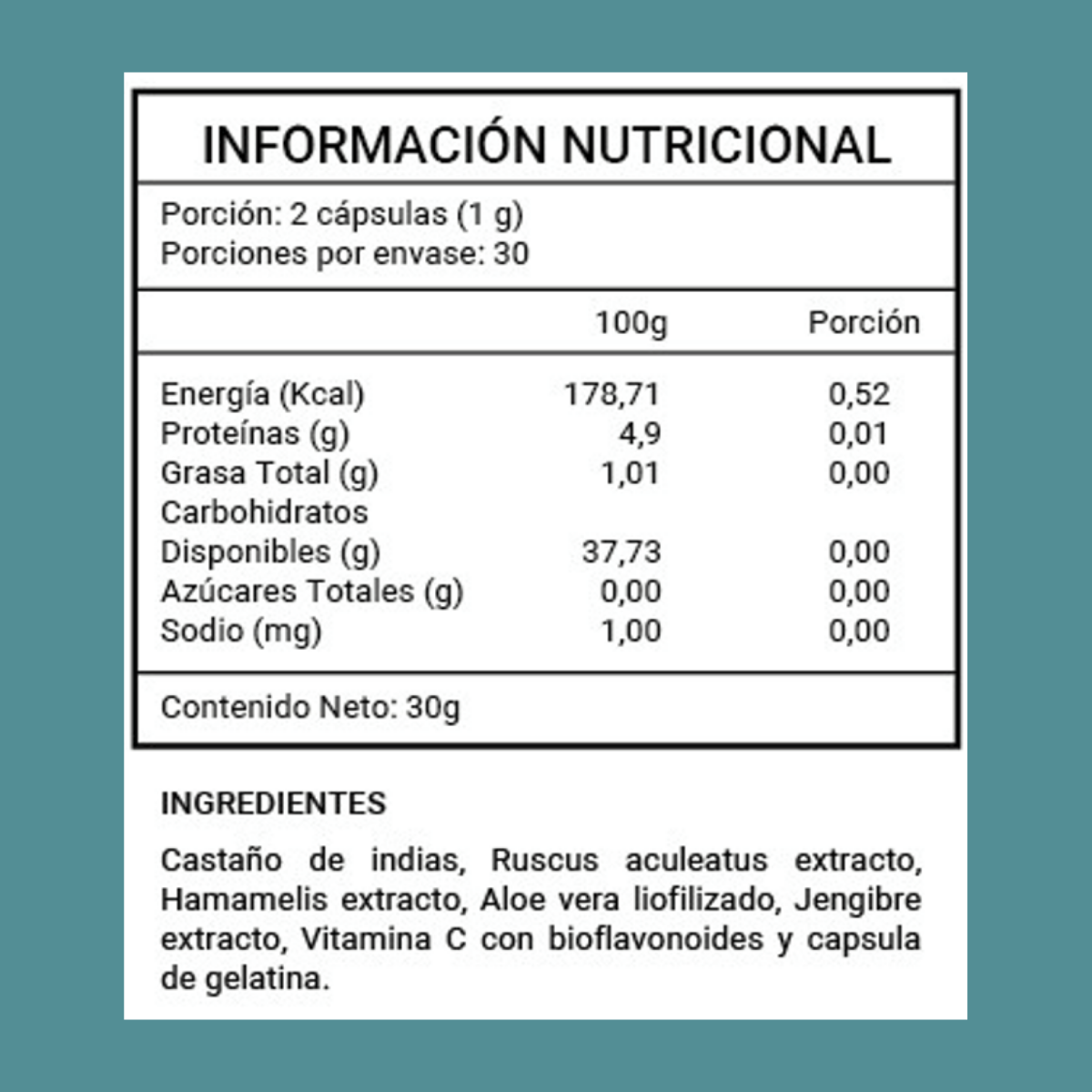 Alivio Rápido De Hemorroides x2