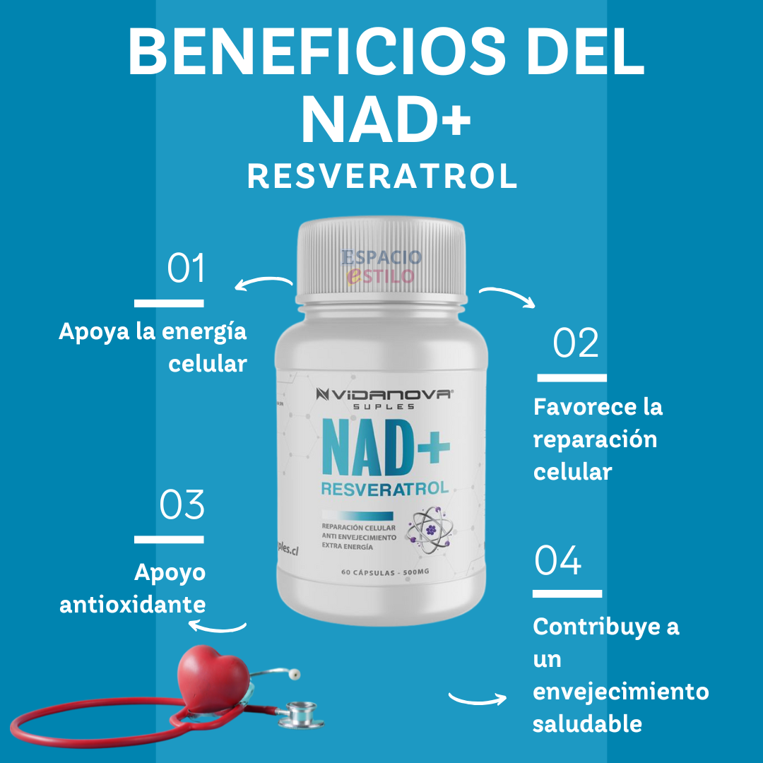NAD+ RESVERATROL®